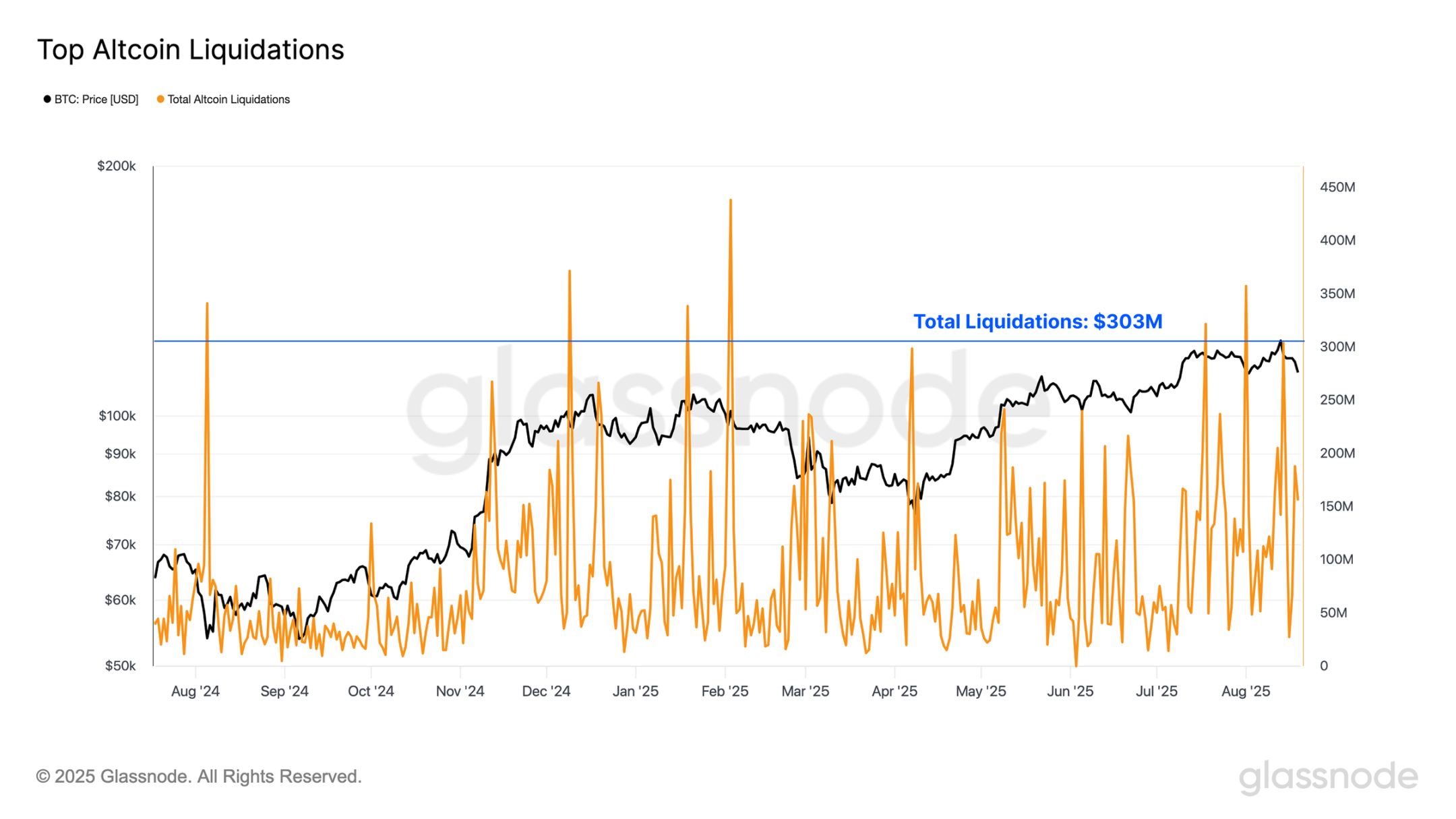 Is the crazy copycat season really coming?Recommended Articles