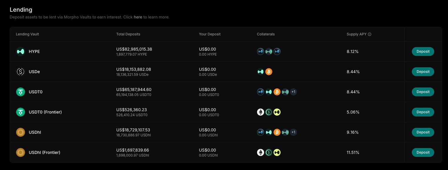Farewell to the Renaissance, DeFi enters the Baroque eraRecommended Articles
