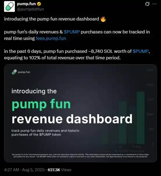 PUMP bucks the trend, with meme launchers battling it out for nearly two weeks.Recommended Articles