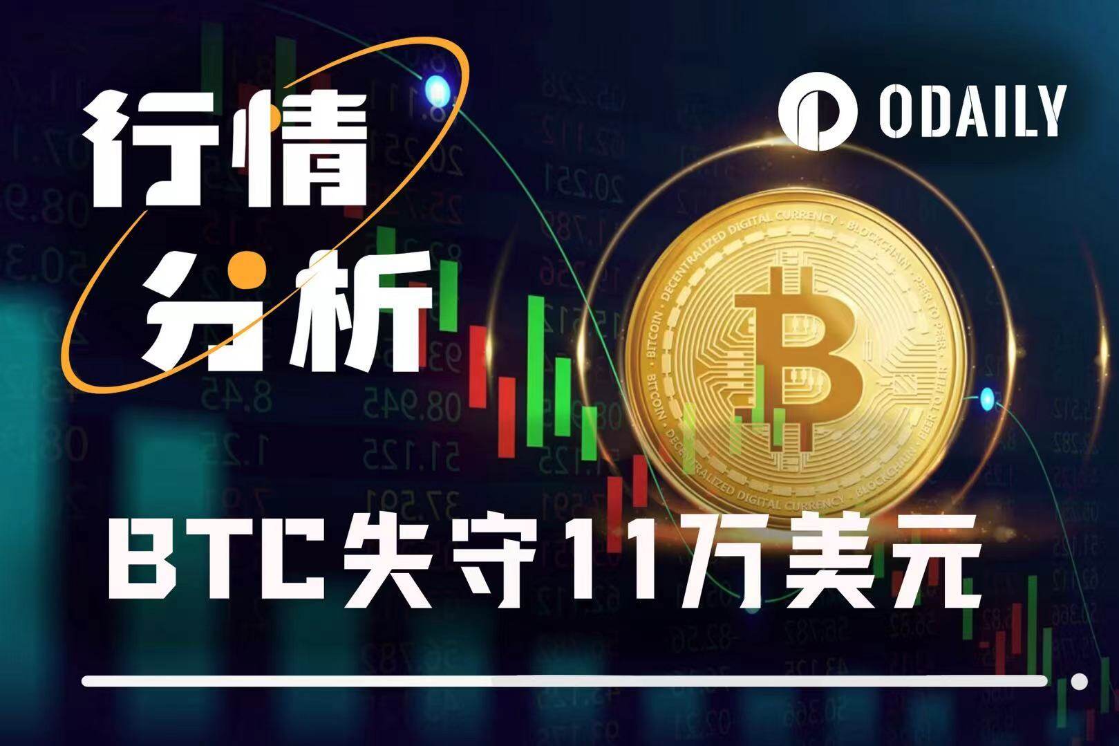 BTC falls below 0,000, is it a short-term adjustment or a prelude to a sharp drop?Recommended Articles