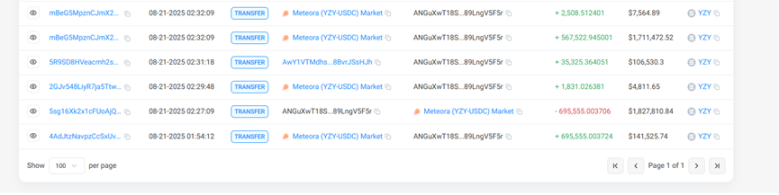 The celebrity coin bubble burst: There are no 