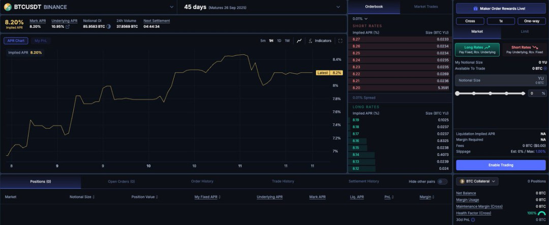 Farewell to the Renaissance, DeFi enters the Baroque eraRecommended Articles