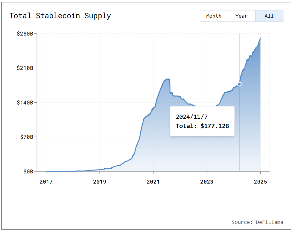 Tether Becomes the World's 18th Largest Holder of US Treasury Bonds: A Complete Analysis of Stablecoins' Money-Making Te