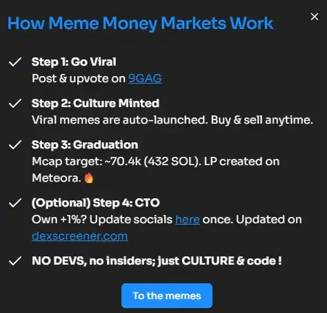 PUMP bucks the trend, with meme launchers battling it out for nearly two weeks.Recommended Articles