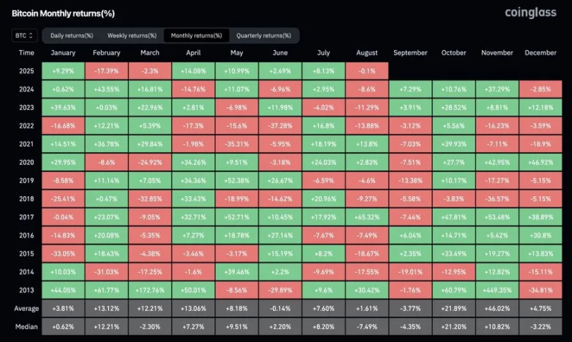 In the era of narrative collisions, is volatility the real asset?Recommended Articles