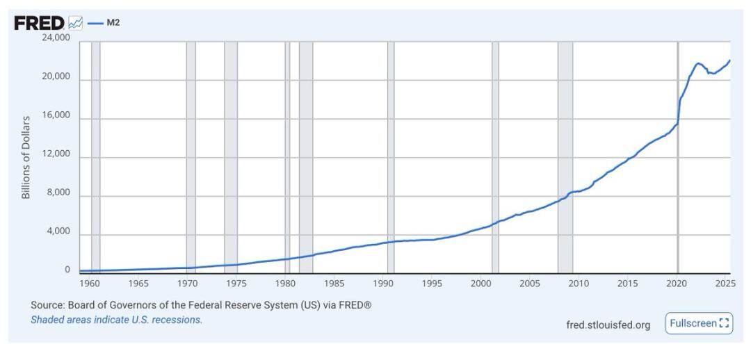 Bankless co-founder Ryan's letter to his son: Don't put your money in the bank, put it in cryptocurrencyRecommended Arti