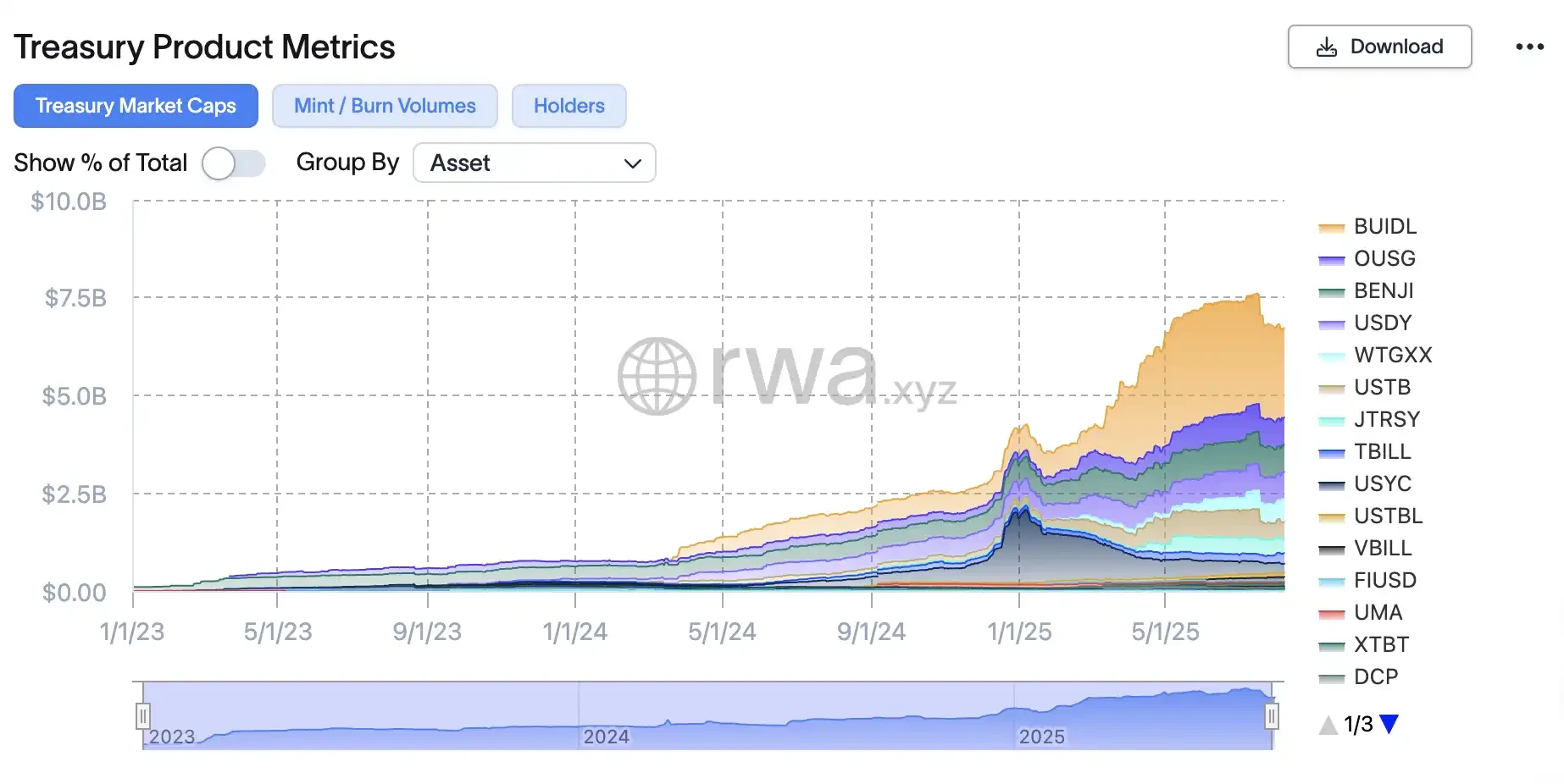 The acceleration of U.S. encryption policy: 9 actions in 20 days, which areas will benefit?Recommended Articles