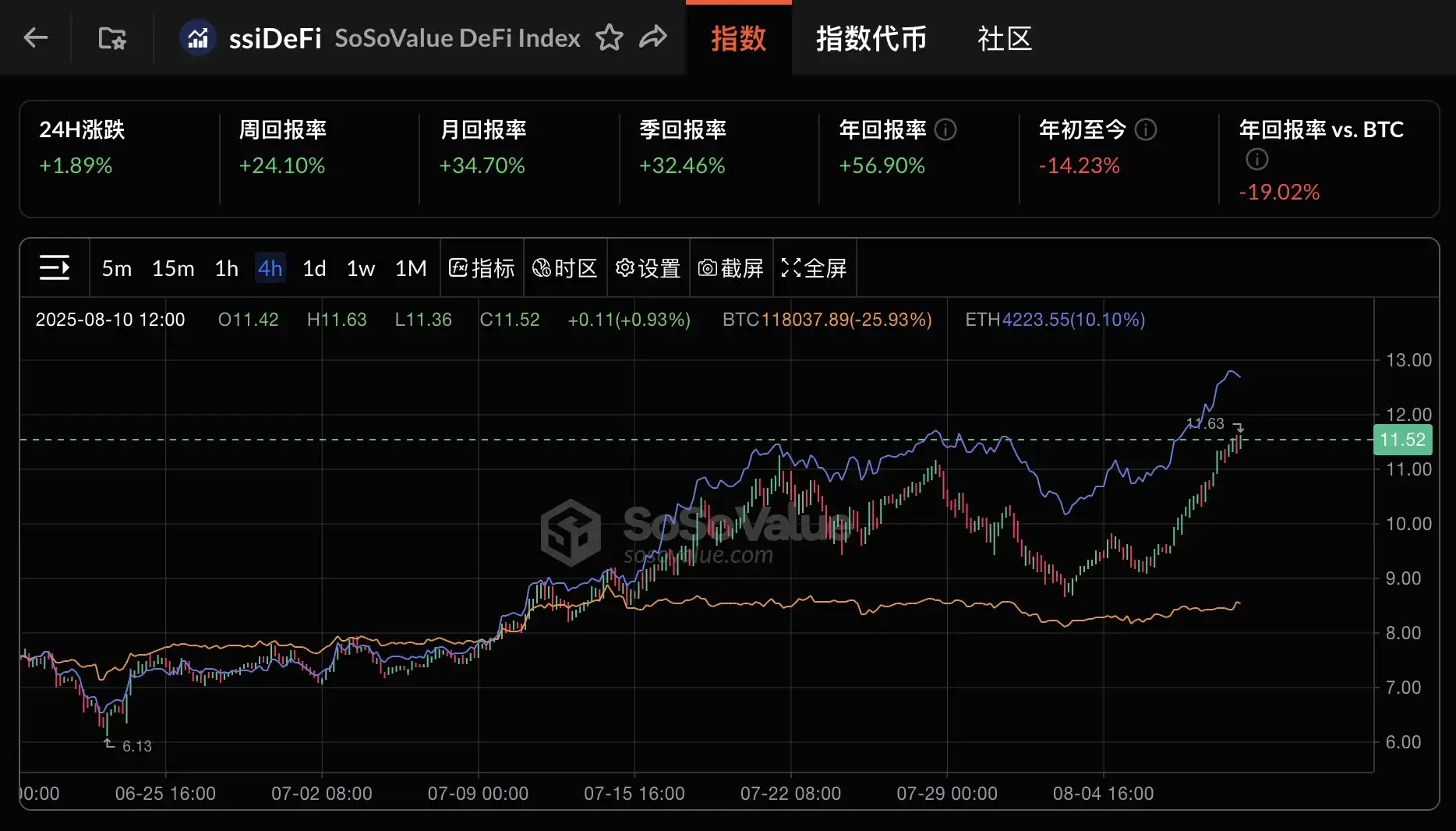The acceleration of U.S. encryption policy: 9 actions in 20 days, which areas will benefit?Recommended Articles