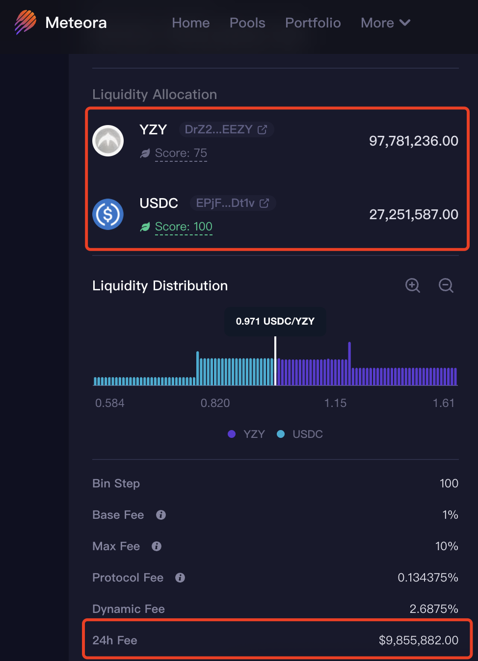 Kanye West launches a new coin, “New YZY”, which will once again trigger the celebrity meme craze or is it another harve