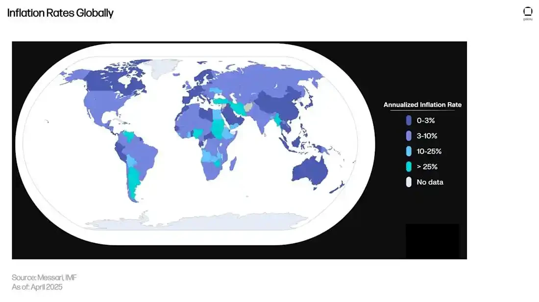 From stablecoins to DeFi, where has on-chain revenue developed?