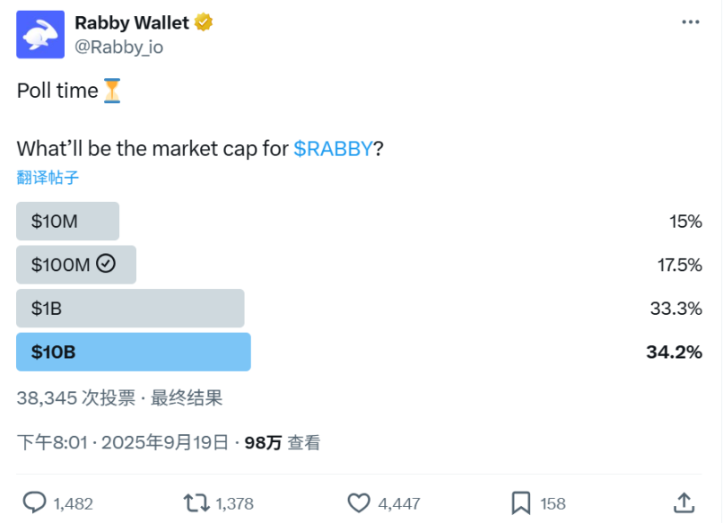 Crypto wallet issuance surges: MetaMask leads the charge, accelerating the battle for ecosystems