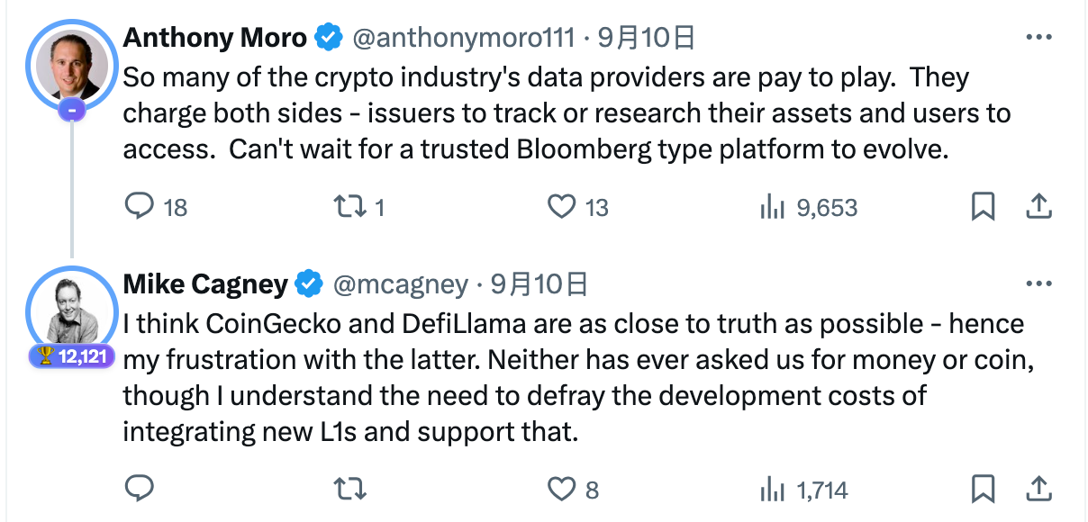 A  billion false boom? Figure and DefiLlama's dispute over 