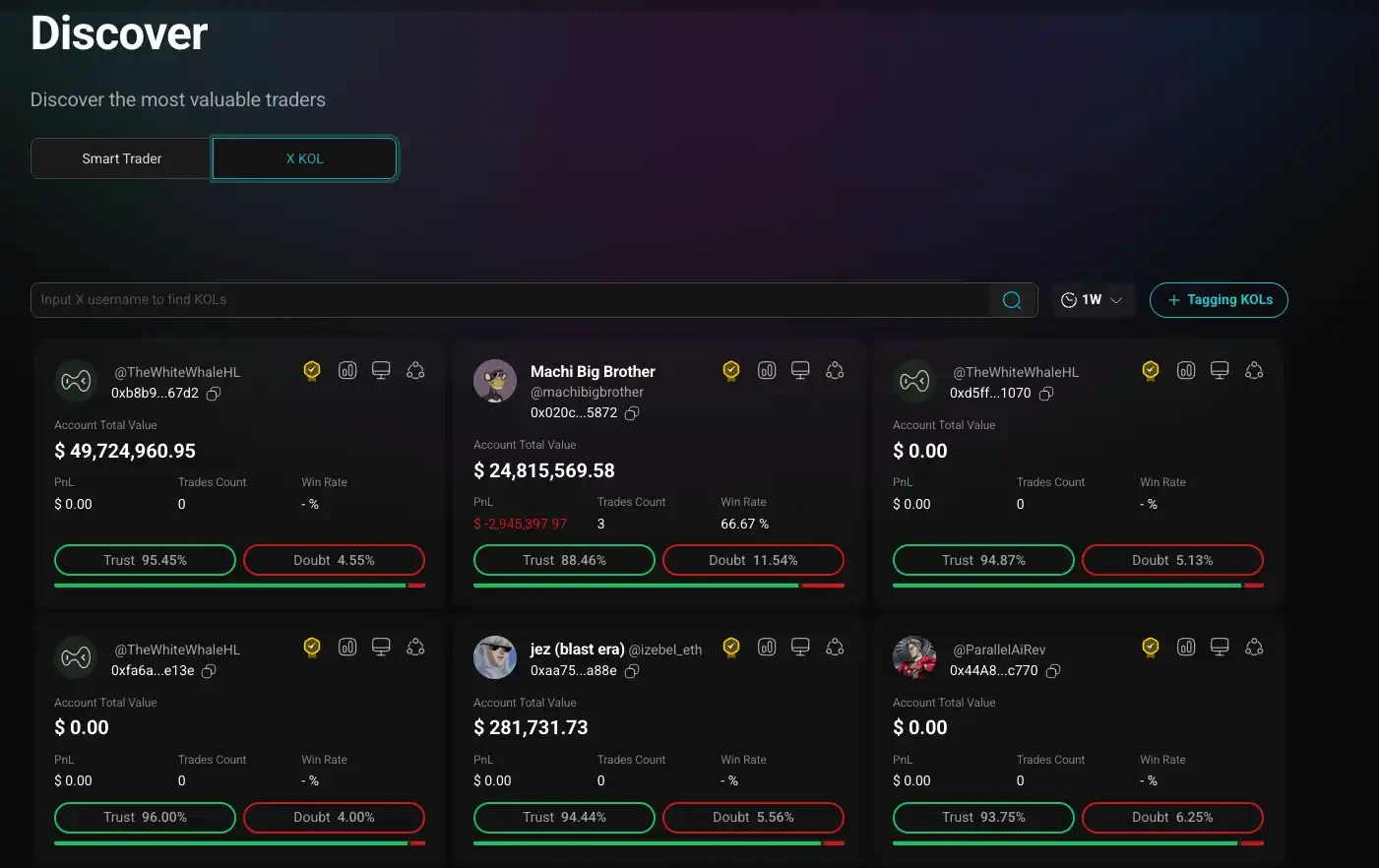 CZ calls for orders in the Perp DEX era, these tools will help you seize the opportunity