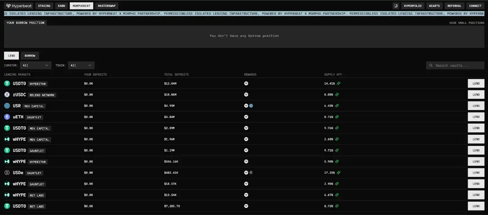 In-depth analysis: PerpDEX is in a reshuffle, what else can Hyperliquid do?