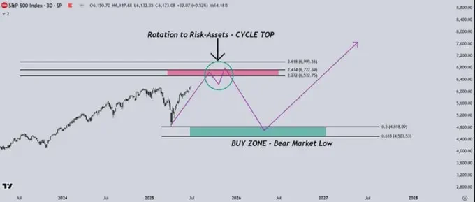 On the eve of the new 