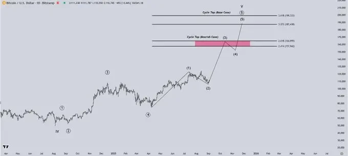 On the eve of the new 