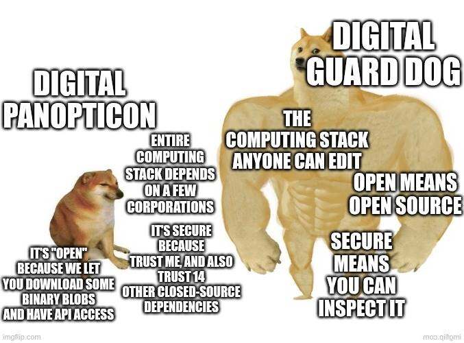 Vitalik's new article: When technology controls everything, openness and verifiability become necessities