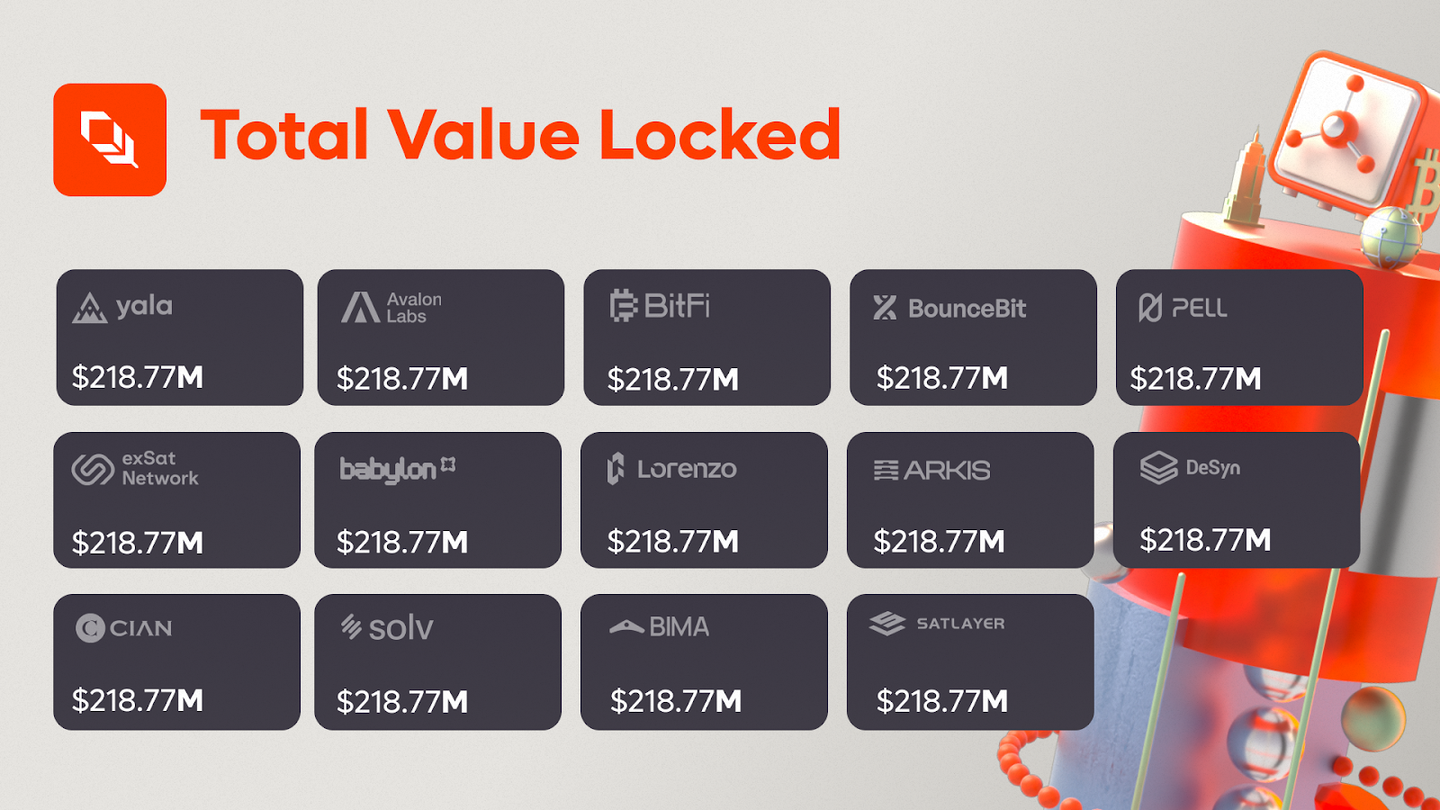 Real World Bitcoin (RWB) in Action: From Passive Reserves to an Institutional-Grade Asset Class
