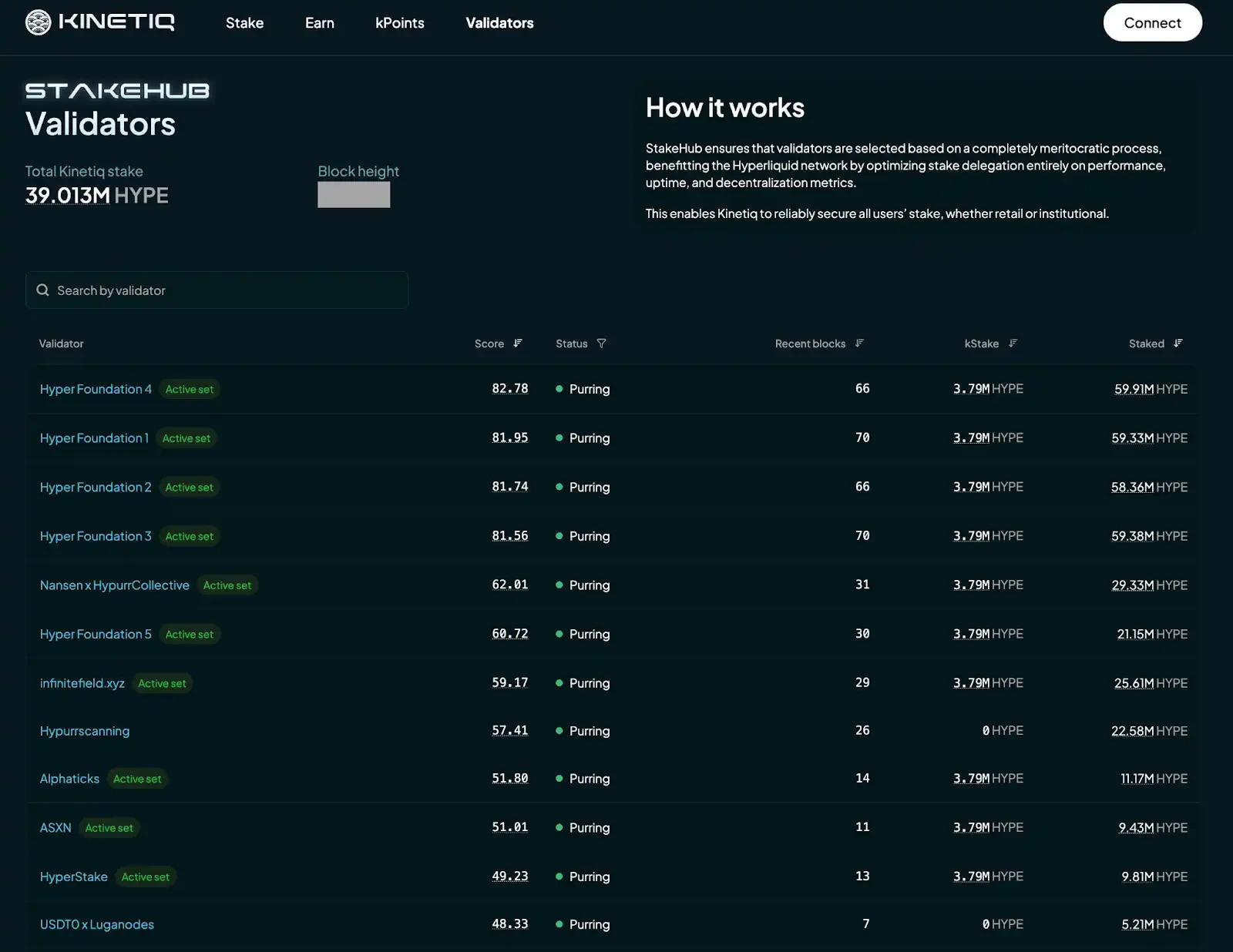 In-depth analysis: PerpDEX is in a reshuffle, what else can Hyperliquid do?