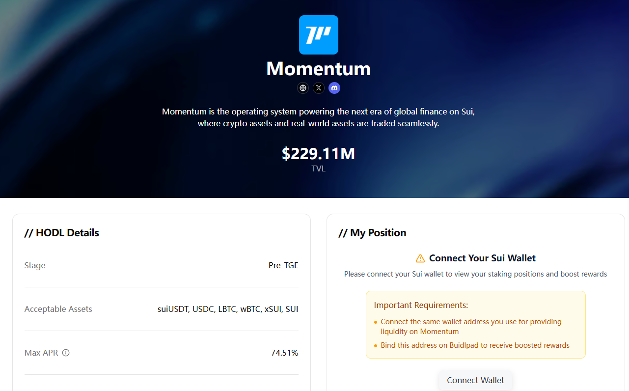 Can you earn money if you hit it? A review of the three most popular new projects recently