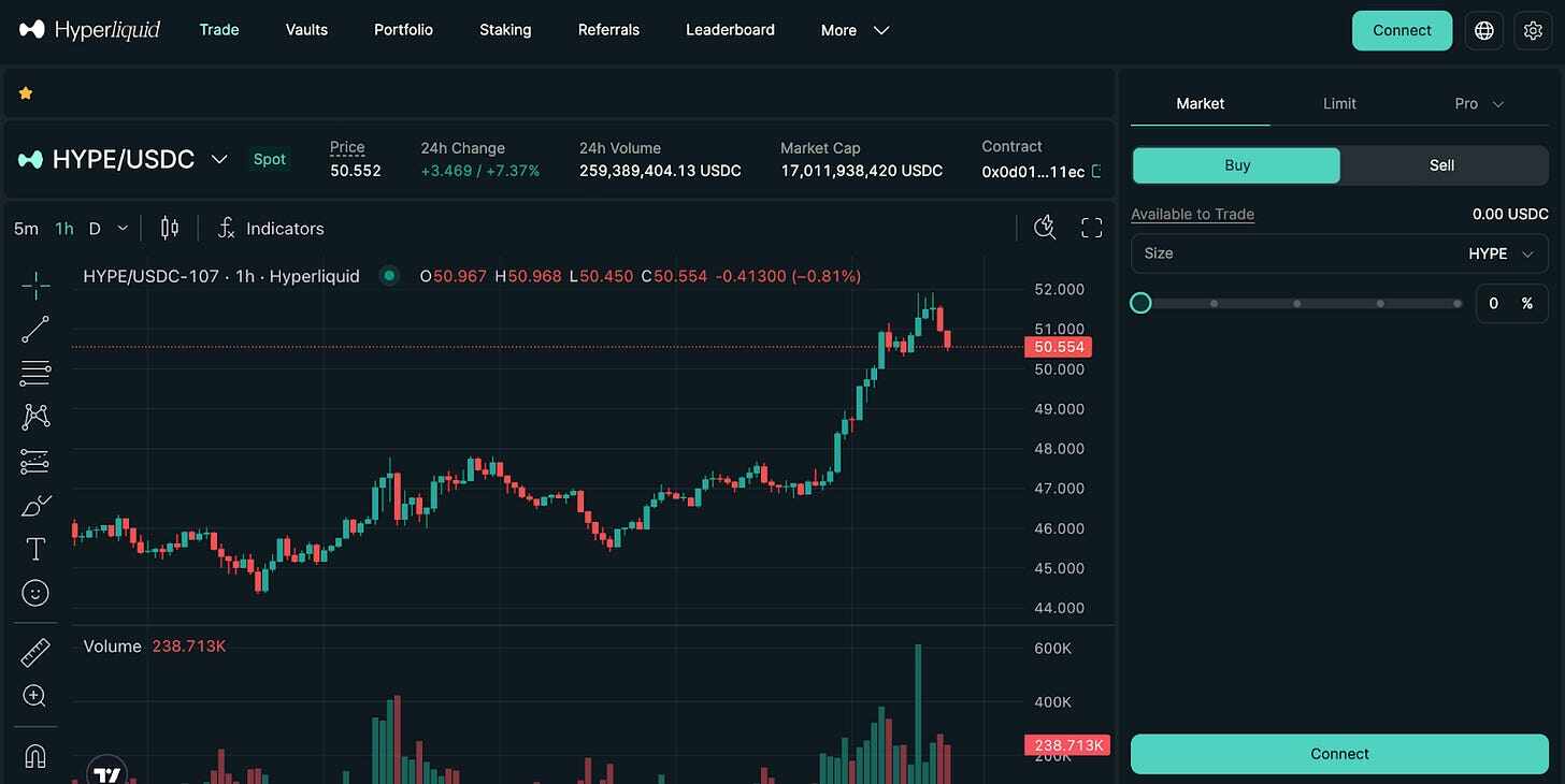 Who controls USDH? The crypto war behind Hyperliquid's .6 billion treasury
