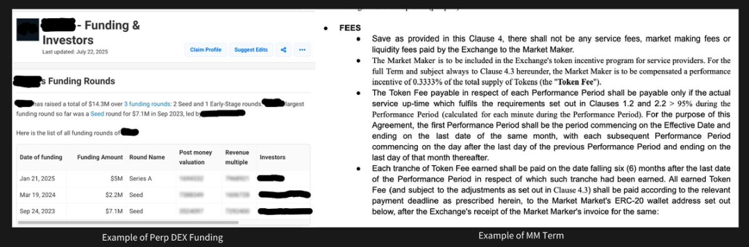 Behind the Hyperliquid craze: How to break the five major traps of Perp DEX?Recommended Articles