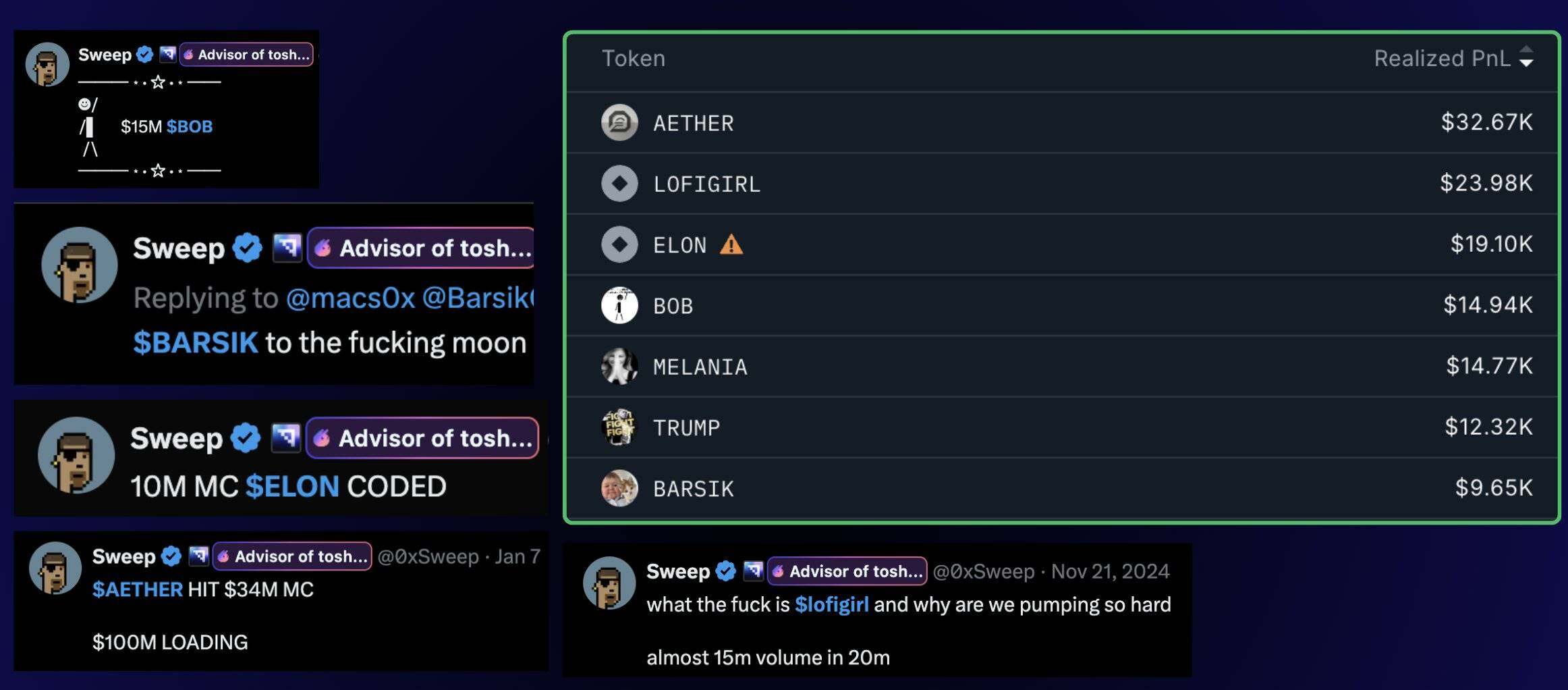 Foreign KOLs' Ways to Cut Leeks: Clustering, Building Momentum, and ConcealingRecommended Articles