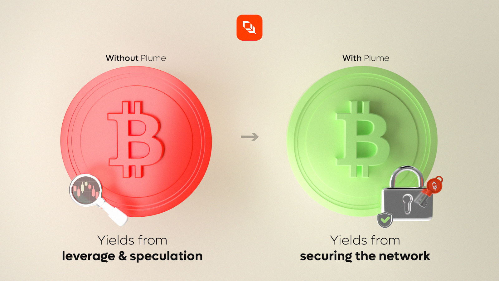 Real World Bitcoin (RWB) in Action: From Passive Reserves to an Institutional-Grade Asset Class