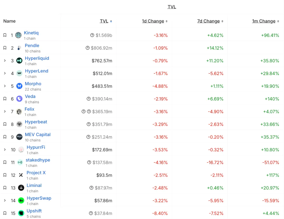 Say goodbye to the flood of money, has the 