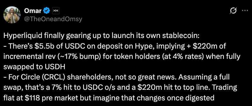 Who controls USDH? The crypto war behind Hyperliquid's .6 billion treasury