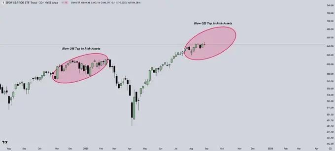 On the eve of the new 