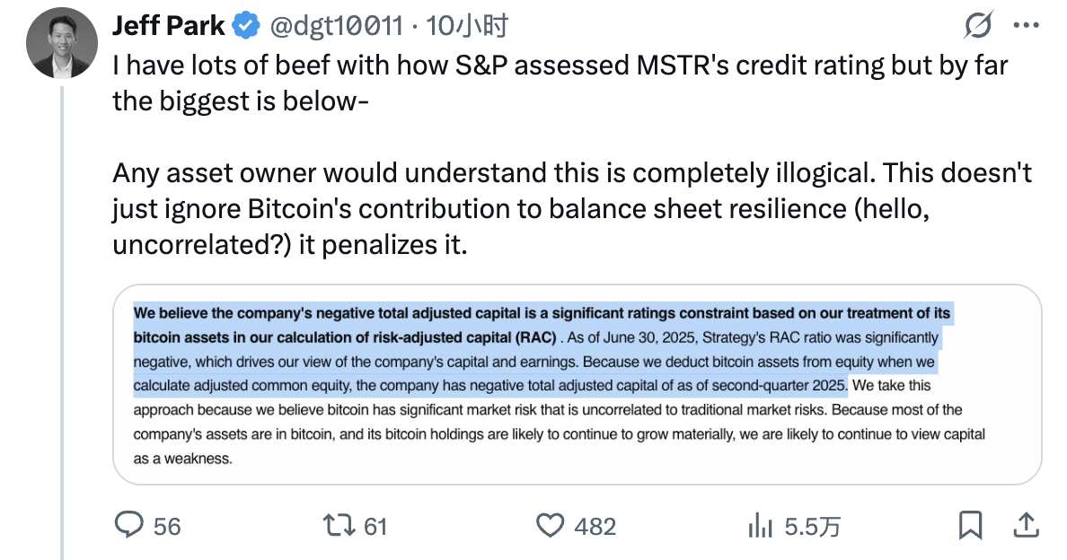 S&P gives Strategy a B- rating. Why is the leading DAT considered junk by institutions?