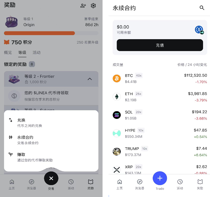 A step-by-step guide to participating in the MetaMask Season 1 airdrop event