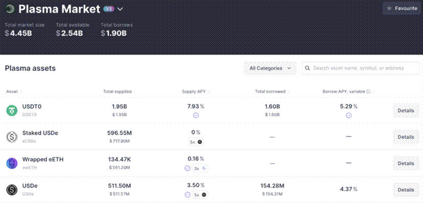 Stablecoin public chain: competition and opportunities for the next generation of encrypted payment network