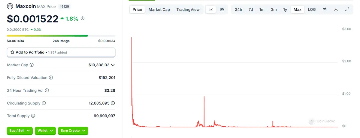 Behind Coinbase's Echo acquisition: Cobie's 13-year journey from 0 to fame and fortune