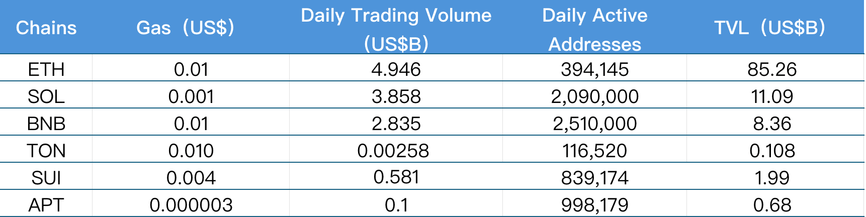 CoinW Research Institute Weekly Report (October 13, 2025 - October 19, 2025)