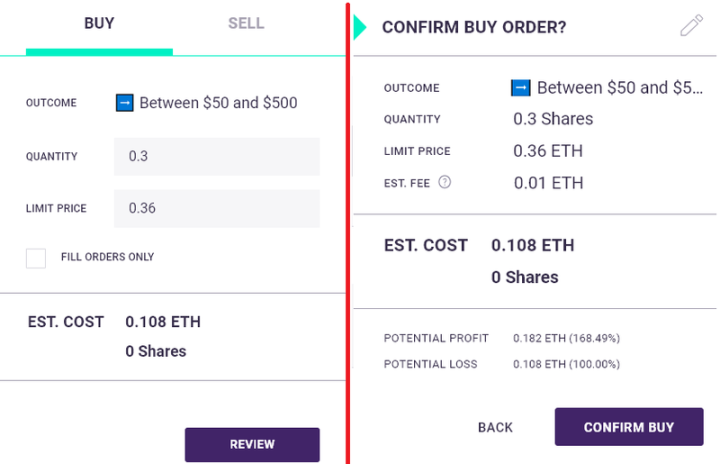 Trivia: The first DApp on Ethereum was a prediction market