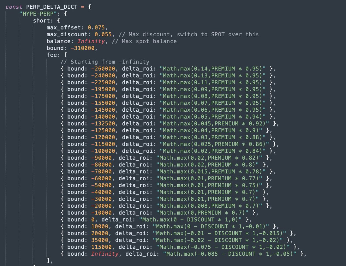 HyperEVM's #1 Arbitrage Team Reveals Their Strategy: How to Make Million in Six Months