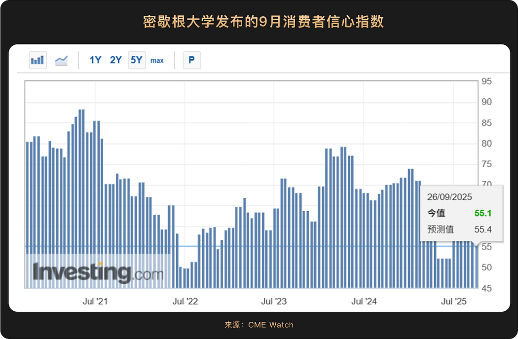 WealthBee Monthly Report: The Fed will start cutting interest rates in 2025, this time it will be 