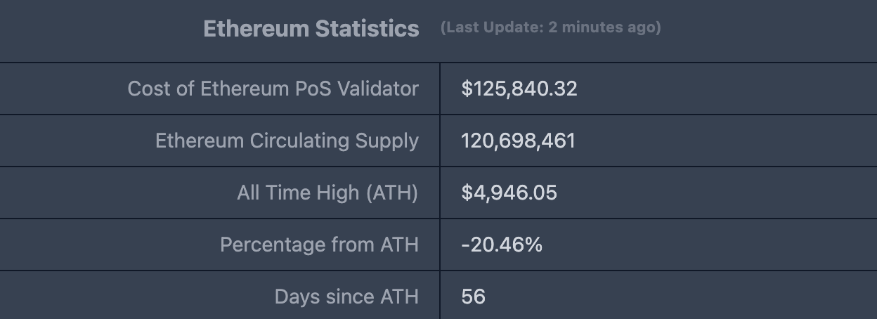 CoinW Research Institute Weekly Report (October 13, 2025 - October 19, 2025)