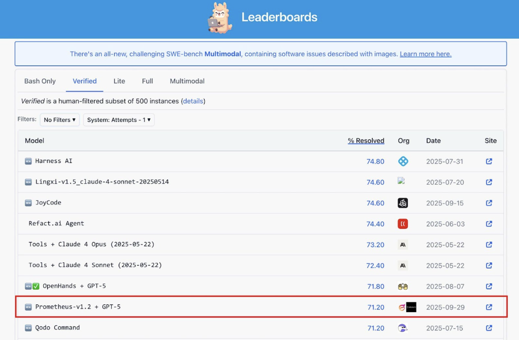 Delysium and UCL Software Systems Engineering Team Collaborate to Create a New Era of Open, Autonomous, Multilingual, and Cost-Effective AI Programming