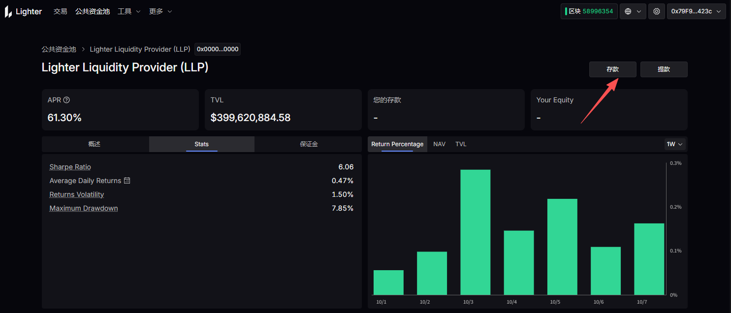 The public beta is online. How to participate in the Lighter Season 2 points plan?
