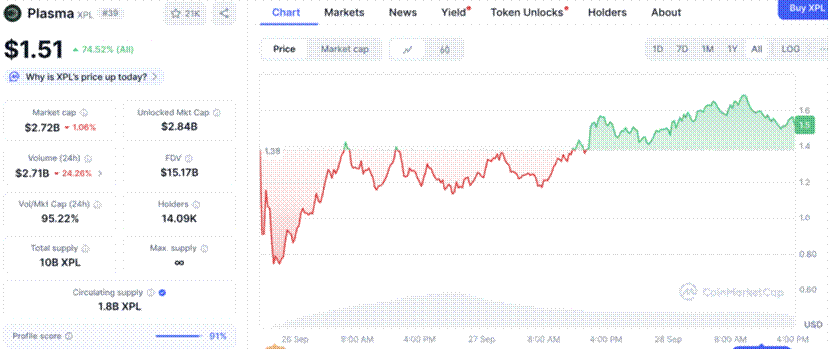 Stablecoin public chain: competition and opportunities for the next generation of encrypted payment network
