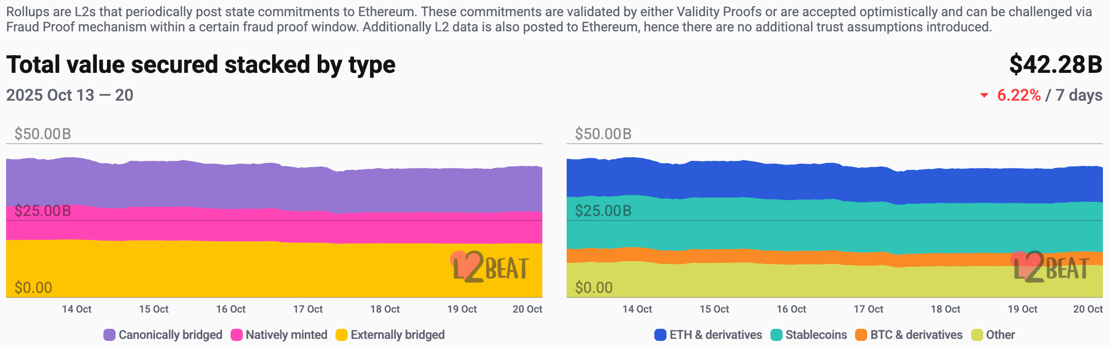 CoinW Research Institute Weekly Report (October 13, 2025 - October 19, 2025)