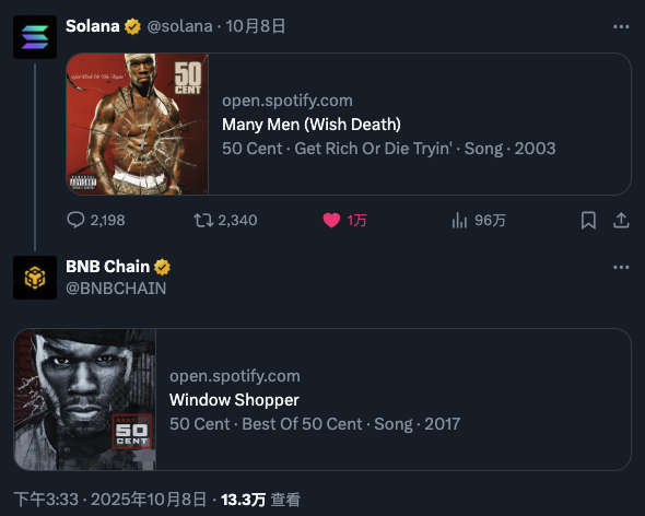 BNB Chain's journey to immortality, with both high market capitalization and on-chain popularity