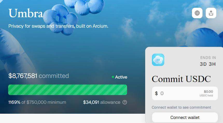 Privacy Coins Strikes Back: Naval’s Call Triggers a Surge in ZEC’s Price, Which Projects Will Take Over?