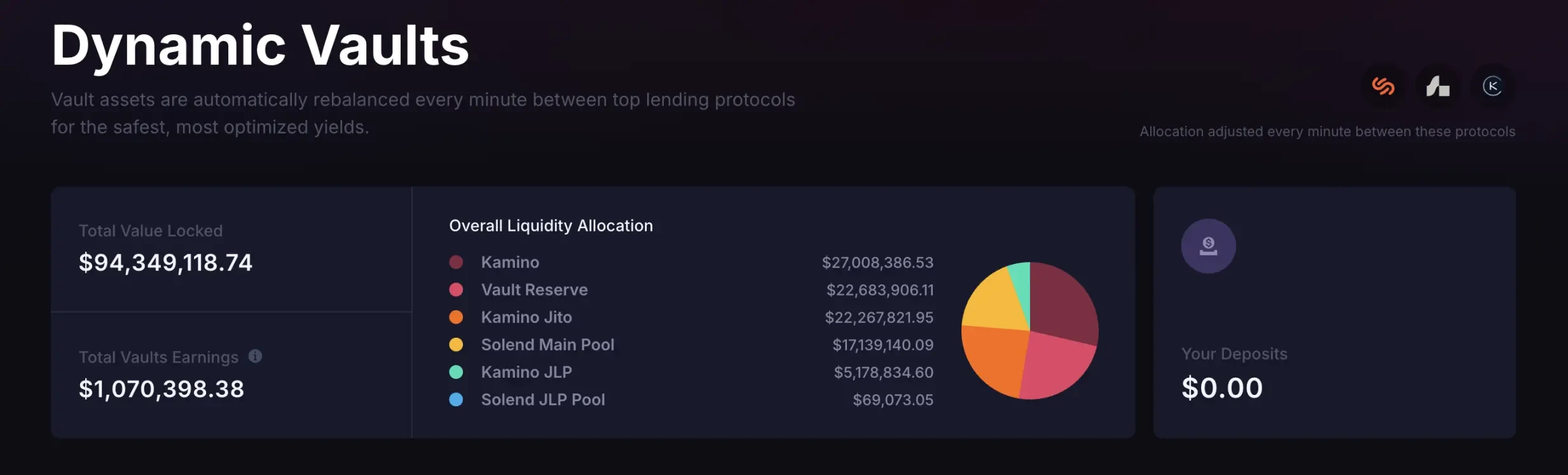 From Trump's rise to fame to the market manipulation scandal, can Meteora be reborn through TGE?