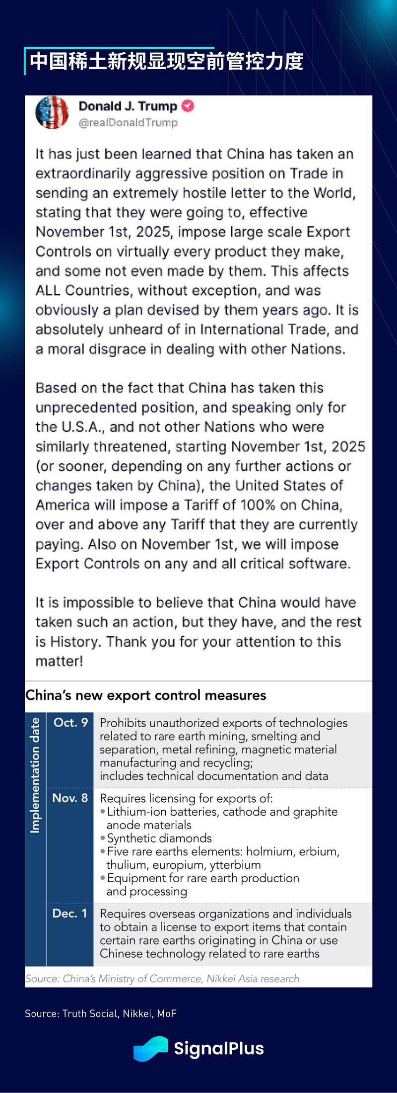 SignalPlus Macro Analysis Special Edition: Margin Call