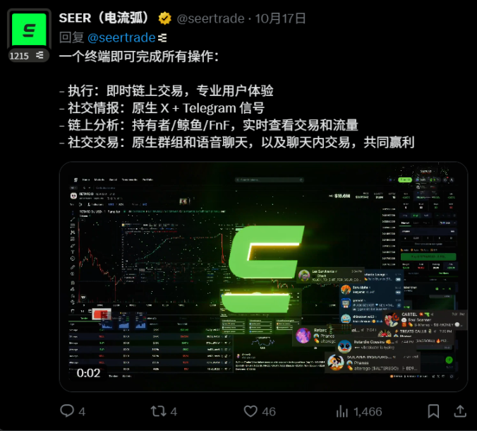 The Monad Meme Handbook: How to Discover the Next 10,000-Fold Meme Coin