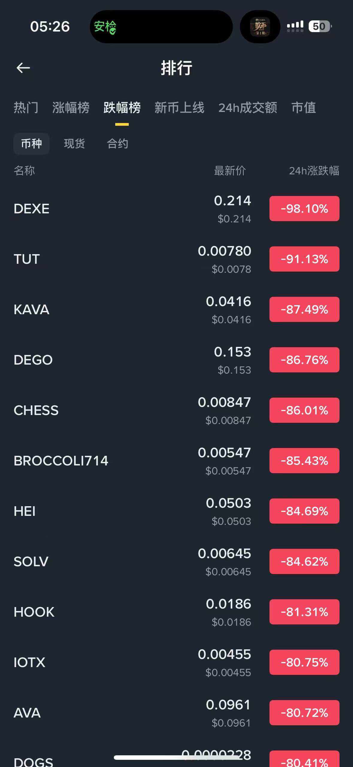 During the market crash, who made hundreds of millions of dollars by 